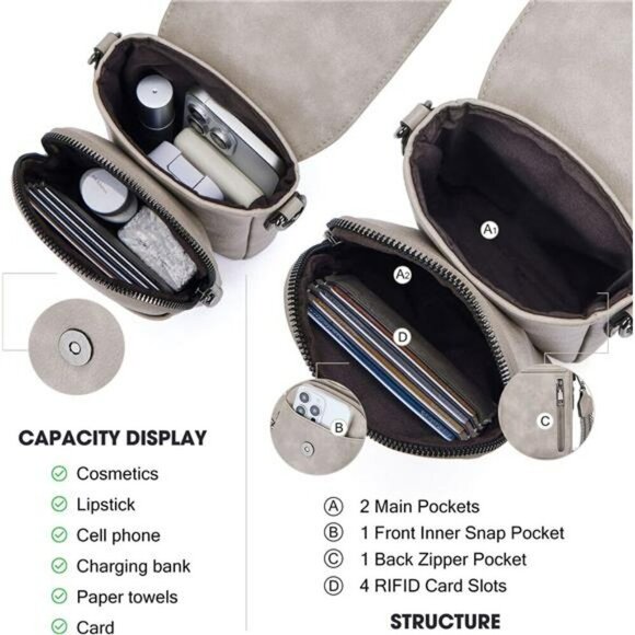 POIUGOYA Small Crossbody Phone Purse RFID Wallet Bag with Card Slots Vegan - Picture 4 of 7